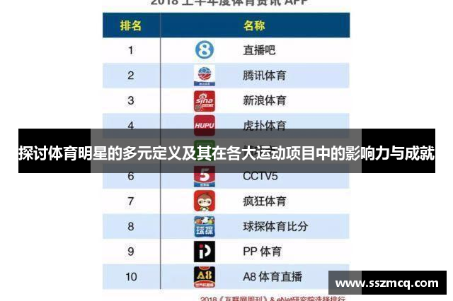 探讨体育明星的多元定义及其在各大运动项目中的影响力与成就